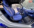 Синій Смарт Fortwo, об'ємом двигуна 0.6 л та пробігом 198 тис. км за 2600 $, фото 34 на Automoto.ua