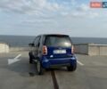 Синий Смарт Форту, объемом двигателя 0.6 л и пробегом 217 тыс. км за 2700 $, фото 10 на Automoto.ua