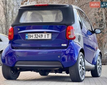 Синій Смарт Fortwo, об'ємом двигуна 0.6 л та пробігом 198 тис. км за 2600 $, фото 15 на Automoto.ua