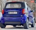 Синій Смарт Fortwo, об'ємом двигуна 0.6 л та пробігом 198 тис. км за 2600 $, фото 15 на Automoto.ua