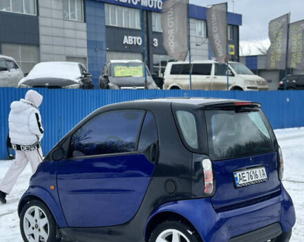 Синий Смарт Форту, объемом двигателя 0.6 л и пробегом 150 тыс. км за 2799 $, фото 2 на Automoto.ua