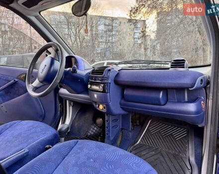 Синій Смарт Fortwo, об'ємом двигуна 0.6 л та пробігом 198 тис. км за 2600 $, фото 33 на Automoto.ua
