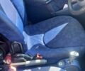 Синий Смарт Форту, объемом двигателя 0.6 л и пробегом 199 тыс. км за 3190 $, фото 21 на Automoto.ua