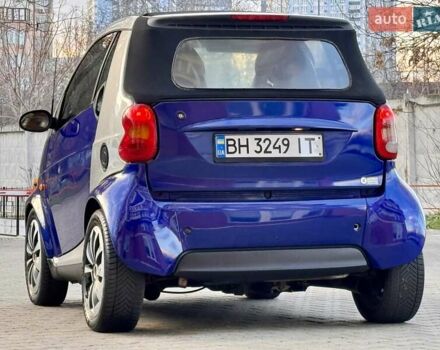 Синій Смарт Fortwo, об'ємом двигуна 0.6 л та пробігом 198 тис. км за 2600 $, фото 12 на Automoto.ua