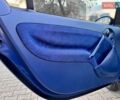 Синій Смарт Fortwo, об'ємом двигуна 0.6 л та пробігом 198 тис. км за 2600 $, фото 36 на Automoto.ua