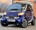 Синій Смарт Fortwo, об'ємом двигуна 0.6 л та пробігом 198 тис. км за 2600 $, фото 21 на Automoto.ua