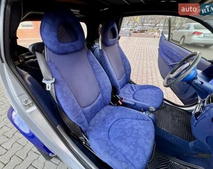 Синій Смарт Fortwo, об'ємом двигуна 0.6 л та пробігом 198 тис. км за 2600 $, фото 39 на Automoto.ua