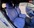 Синій Смарт Fortwo, об'ємом двигуна 0.6 л та пробігом 198 тис. км за 2600 $, фото 39 на Automoto.ua