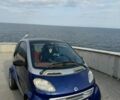 Синий Смарт Форту, объемом двигателя 0.6 л и пробегом 217 тыс. км за 2700 $, фото 3 на Automoto.ua