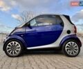 Синій Смарт Fortwo, об'ємом двигуна 0.6 л та пробігом 198 тис. км за 2600 $, фото 5 на Automoto.ua