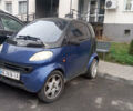 Синий Смарт Форту, объемом двигателя 0.6 л и пробегом 150 тыс. км за 2000 $, фото 1 на Automoto.ua