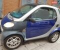 Синій Смарт Fortwo, об'ємом двигуна 0.6 л та пробігом 170 тис. км за 2700 $, фото 1 на Automoto.ua