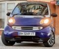 Синій Смарт Fortwo, об'ємом двигуна 0.6 л та пробігом 198 тис. км за 2600 $, фото 17 на Automoto.ua