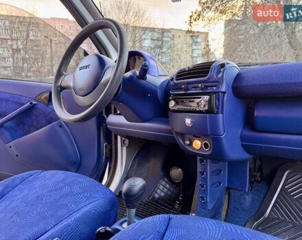 Синій Смарт Fortwo, об'ємом двигуна 0.6 л та пробігом 198 тис. км за 2600 $, фото 46 на Automoto.ua