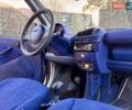 Синій Смарт Fortwo, об'ємом двигуна 0.6 л та пробігом 198 тис. км за 2600 $, фото 46 на Automoto.ua
