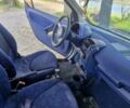 Синий Смарт Форту, объемом двигателя 0.8 л и пробегом 100 тыс. км за 2800 $, фото 8 на Automoto.ua