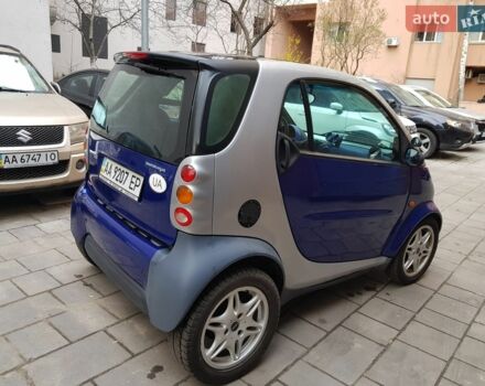 Синій Смарт Fortwo, об'ємом двигуна 0.6 л та пробігом 170 тис. км за 2700 $, фото 3 на Automoto.ua