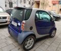 Синій Смарт Fortwo, об'ємом двигуна 0.6 л та пробігом 170 тис. км за 2700 $, фото 3 на Automoto.ua