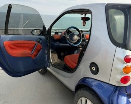 Синій Смарт Fortwo, об'ємом двигуна 0.6 л та пробігом 217 тис. км за 3135 $, фото 7 на Automoto.ua