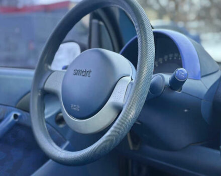 Синий Смарт Форту, объемом двигателя 0.6 л и пробегом 150 тыс. км за 2599 $, фото 5 на Automoto.ua