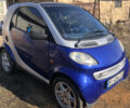 Синій Смарт Fortwo, об'ємом двигуна 0.8 л та пробігом 341 тис. км за 3200 $, фото 1 на Automoto.ua