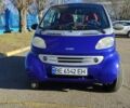 Синий Смарт Форту, объемом двигателя 0.6 л и пробегом 114 тыс. км за 3100 $, фото 1 на Automoto.ua