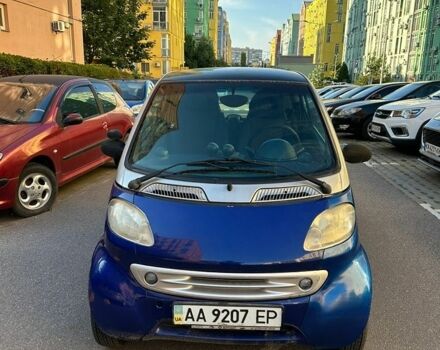 Синій Смарт Fortwo, об'ємом двигуна 0.6 л та пробігом 170 тис. км за 2250 $, фото 6 на Automoto.ua