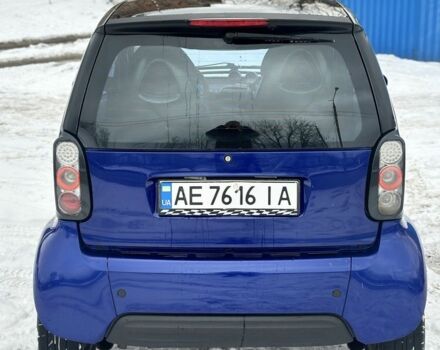 Синій Смарт Fortwo, об'ємом двигуна 0.6 л та пробігом 150 тис. км за 2899 $, фото 2 на Automoto.ua