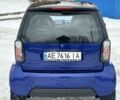 Синій Смарт Fortwo, об'ємом двигуна 0.6 л та пробігом 150 тис. км за 2899 $, фото 2 на Automoto.ua