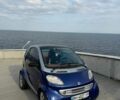 Синий Смарт Форту, объемом двигателя 0.6 л и пробегом 217 тыс. км за 2700 $, фото 5 на Automoto.ua