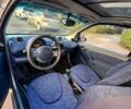 Синій Смарт Fortwo, об'ємом двигуна 0.6 л та пробігом 170 тис. км за 2250 $, фото 5 на Automoto.ua