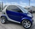 Синій Смарт Fortwo, об'ємом двигуна 0.6 л та пробігом 160 тис. км за 2800 $, фото 3 на Automoto.ua