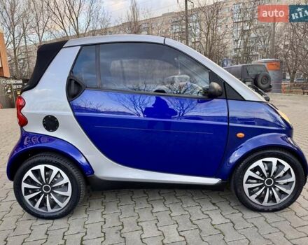 Синій Смарт Fortwo, об'ємом двигуна 0.6 л та пробігом 198 тис. км за 2600 $, фото 9 на Automoto.ua