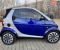 Синій Смарт Fortwo, об'ємом двигуна 0.6 л та пробігом 198 тис. км за 2600 $, фото 9 на Automoto.ua