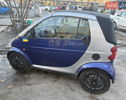Синий Смарт Форту, объемом двигателя 0.6 л и пробегом 175 тыс. км за 2200 $, фото 2 на Automoto.ua