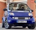 Синій Смарт Fortwo, об'ємом двигуна 0.6 л та пробігом 198 тис. км за 2600 $, фото 30 на Automoto.ua