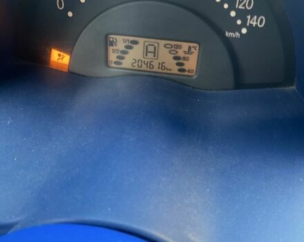 Синий Смарт Форту, объемом двигателя 0.6 л и пробегом 204 тыс. км за 2600 $, фото 4 на Automoto.ua