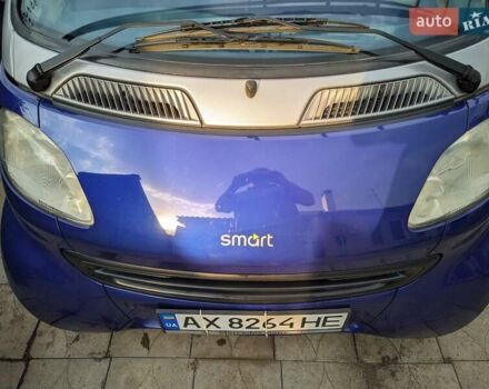 Синий Смарт Форту, объемом двигателя 0.6 л и пробегом 133 тыс. км за 2650 $, фото 25 на Automoto.ua