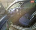 Синий Смарт Форту, объемом двигателя 0.6 л и пробегом 133 тыс. км за 2650 $, фото 16 на Automoto.ua