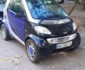Синий Смарт Форту, объемом двигателя 0.6 л и пробегом 228 тыс. км за 3200 $, фото 1 на Automoto.ua