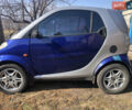 Синій Смарт Fortwo, об'ємом двигуна 0.8 л та пробігом 341 тис. км за 3200 $, фото 4 на Automoto.ua