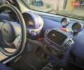 Синий Смарт Форту, объемом двигателя 0.6 л и пробегом 133 тыс. км за 2650 $, фото 13 на Automoto.ua
