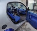 Синій Смарт Fortwo, об'ємом двигуна 0.6 л та пробігом 200 тис. км за 2400 $, фото 8 на Automoto.ua