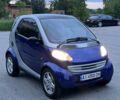 Синій Смарт Fortwo, об'ємом двигуна 0.6 л та пробігом 178 тис. км за 3000 $, фото 5 на Automoto.ua