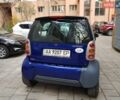 Синій Смарт Fortwo, об'ємом двигуна 0.6 л та пробігом 170 тис. км за 2700 $, фото 2 на Automoto.ua