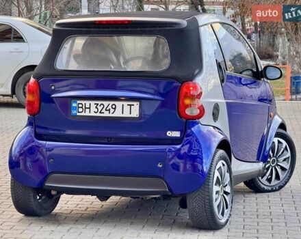 Синій Смарт Fortwo, об'ємом двигуна 0.6 л та пробігом 198 тис. км за 2600 $, фото 20 на Automoto.ua