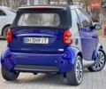 Синій Смарт Fortwo, об'ємом двигуна 0.6 л та пробігом 198 тис. км за 2600 $, фото 20 на Automoto.ua