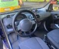 Синий Смарт Форту, объемом двигателя 0.6 л и пробегом 125 тыс. км за 3500 $, фото 7 на Automoto.ua