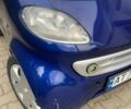 Синій Смарт Fortwo, об'ємом двигуна 0.6 л та пробігом 157 тис. км за 2600 $, фото 3 на Automoto.ua