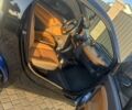 Синій Смарт Fortwo, об'ємом двигуна 0.06 л та пробігом 199 тис. км за 2950 $, фото 1 на Automoto.ua